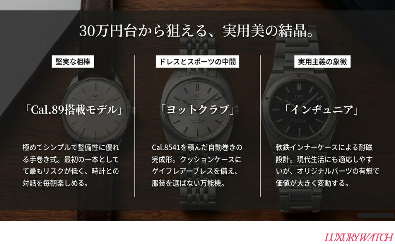 Cal.89搭載モデル、ヨットクラブ、インヂュニアを30万円台から狙える実用美の候補として比較したスライド