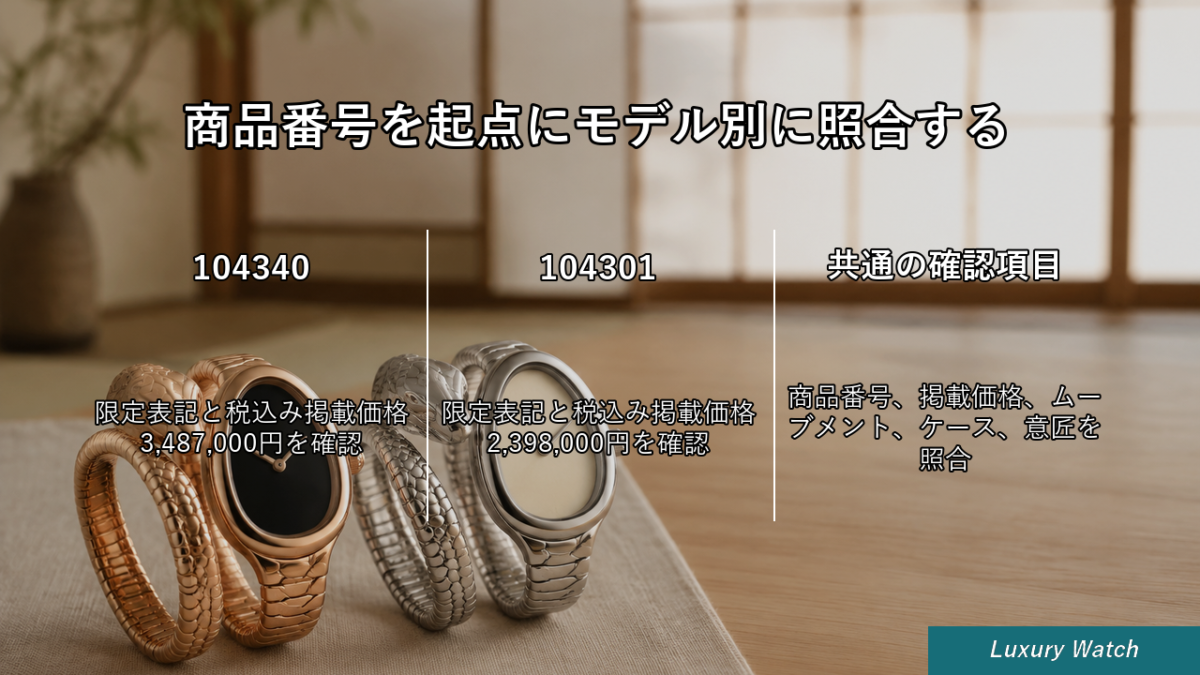 商品番号104340と104301のセルペンティを比較するイメージ